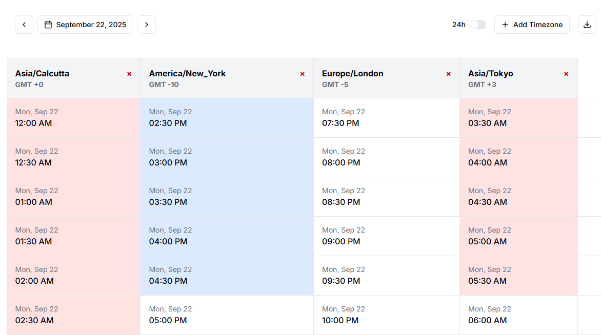 Time Zone Converter