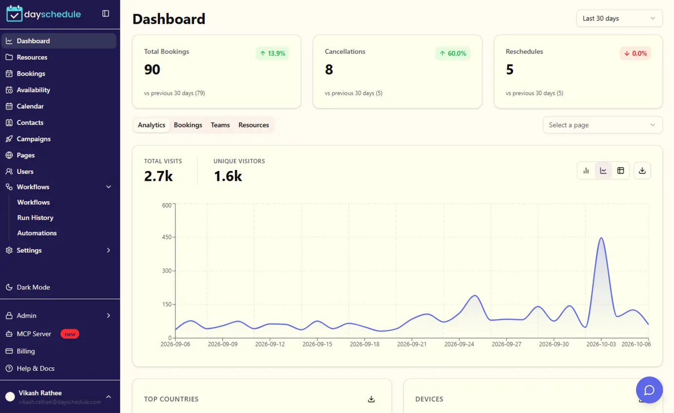 Dayschedule dashboard with upcoming bookings, stats and recent activity